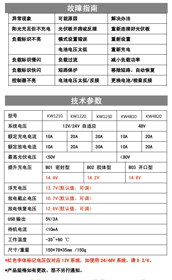 KLD太陽(yáng)能控制器說明書